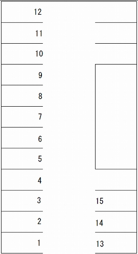 物件番号：12713 